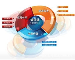 編輯機產(chǎn)品列表 第1頁