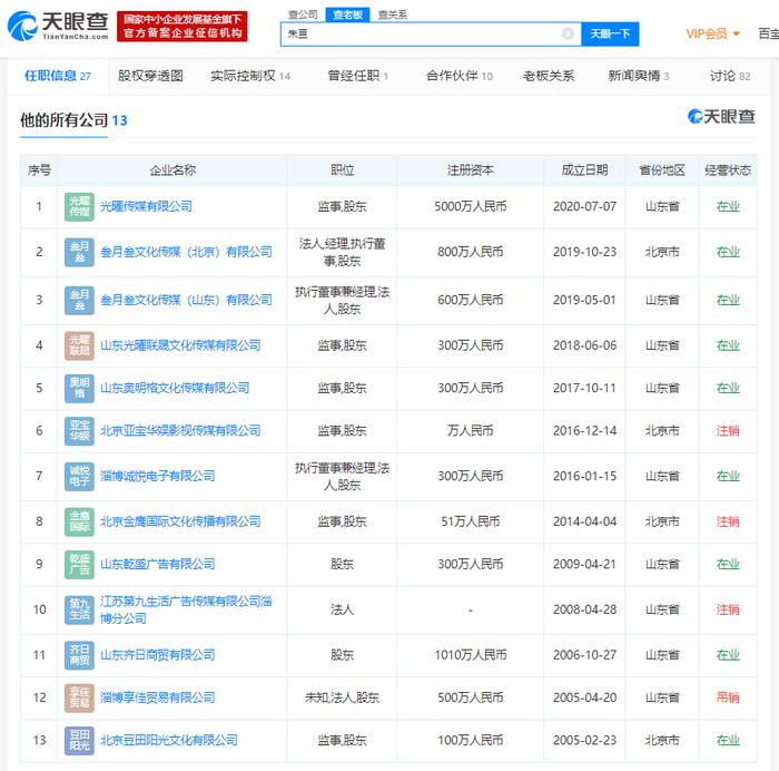 《朱一旦的枯燥生活》原導演、編劇、配音離職 曾于2020年6月與妻子成立新公司